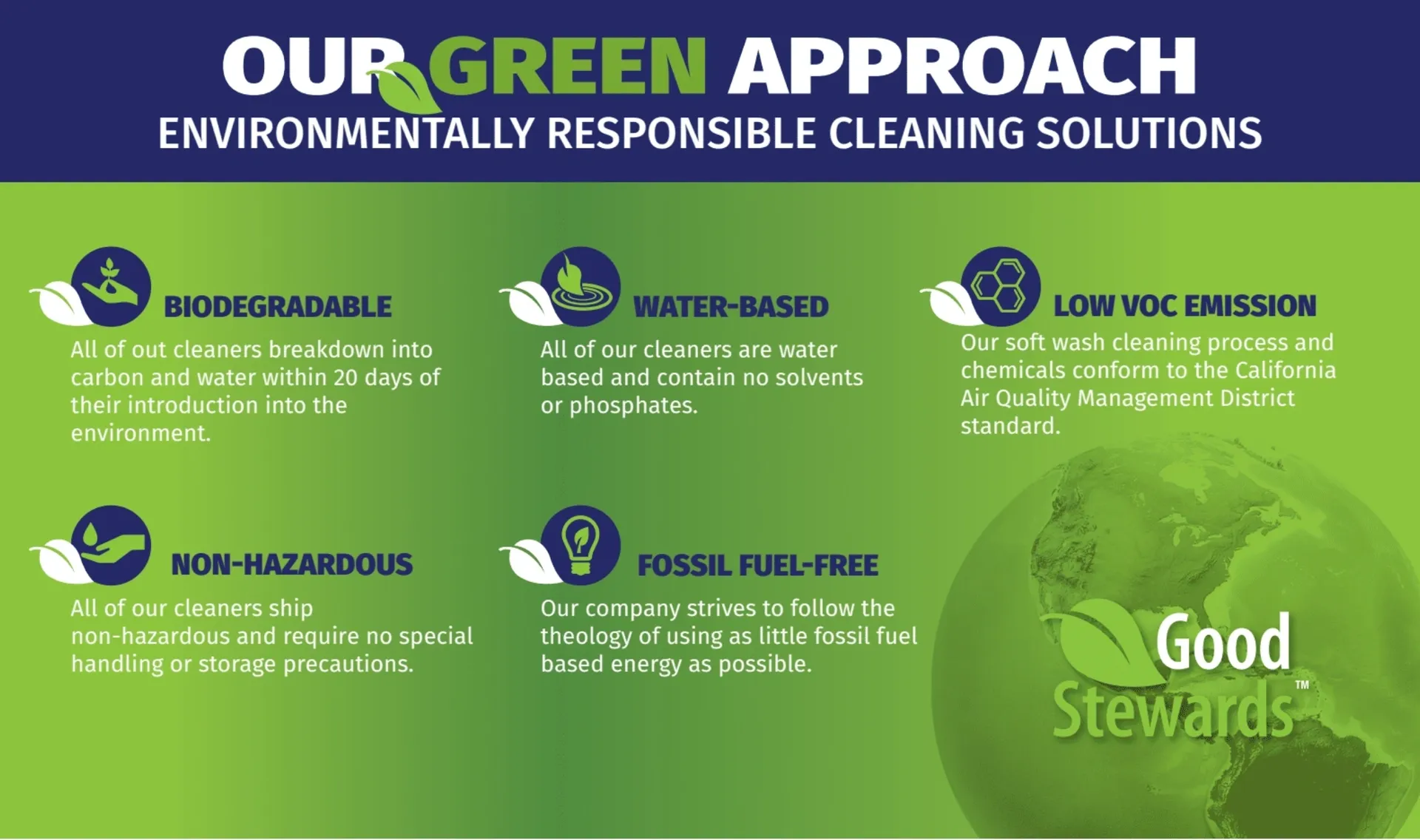 Environmentally friendly cleaning solutions
